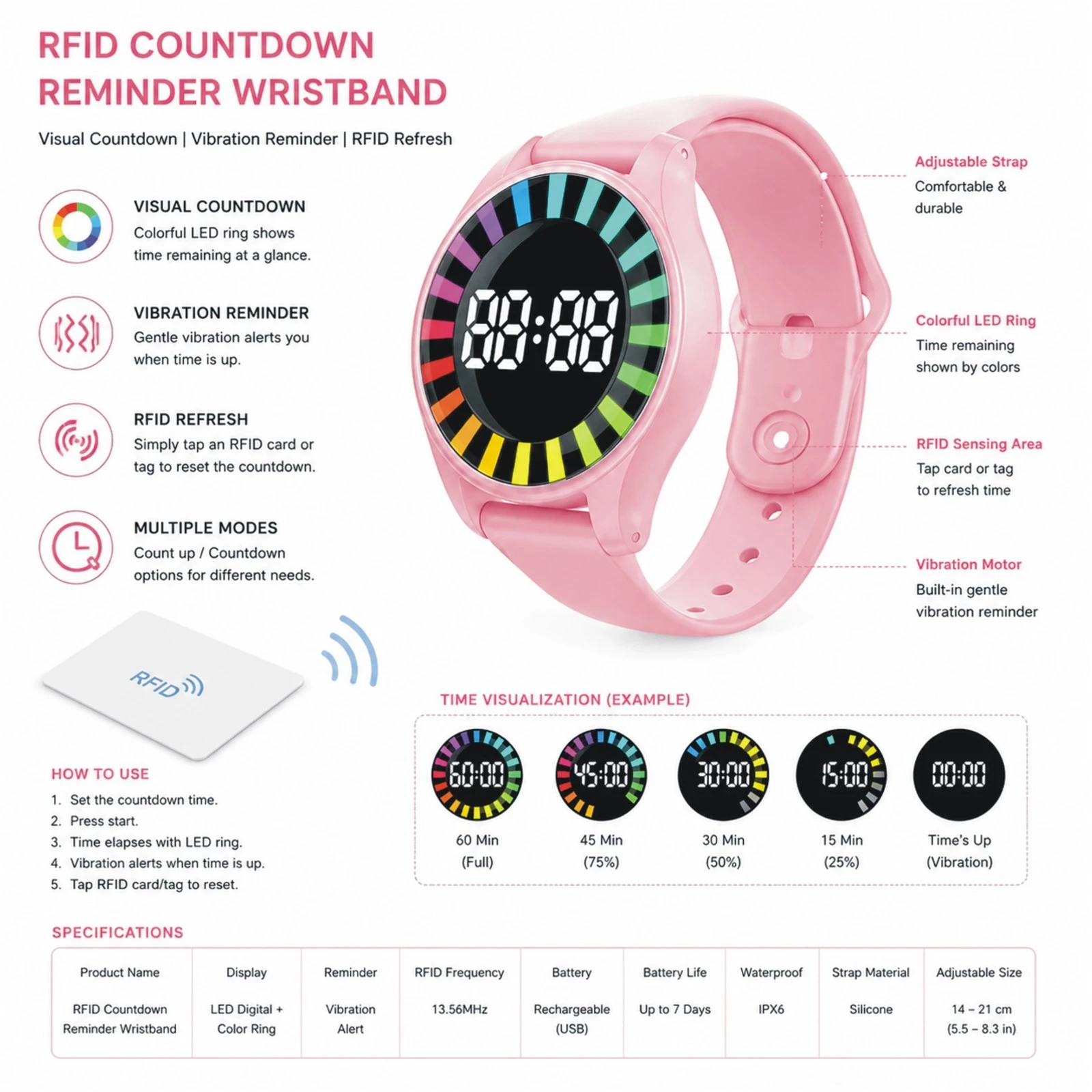 LED Time Controlled Wristband 4 LED Time Controlled Wristband 4